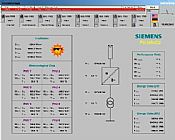光伏电站监控 - PV WinCC