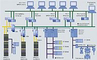 APACS+ / QUADLOG